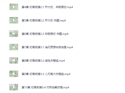 高中数学全套课程视频（180节）